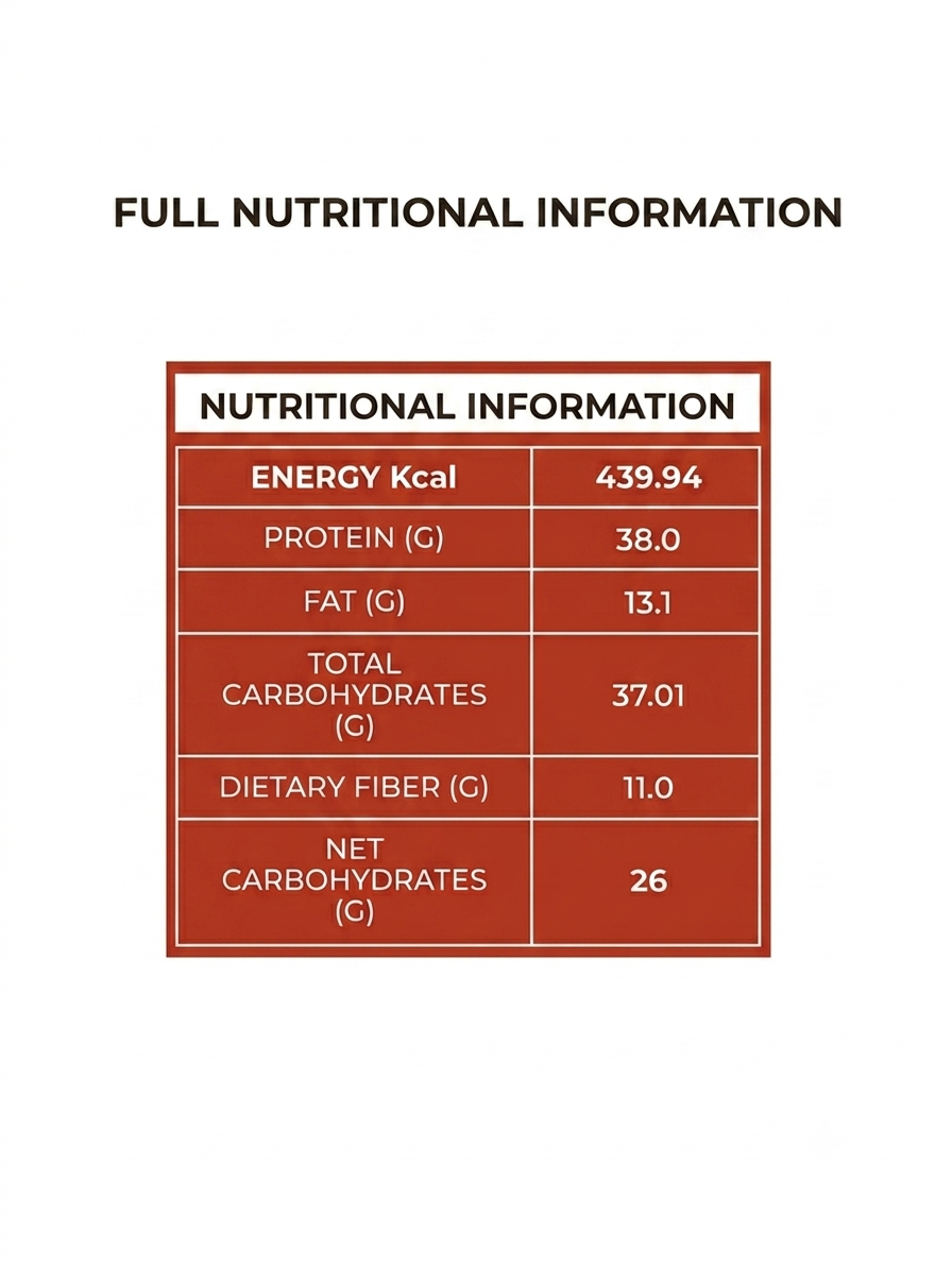Glycojas Glycemic Functional Atta